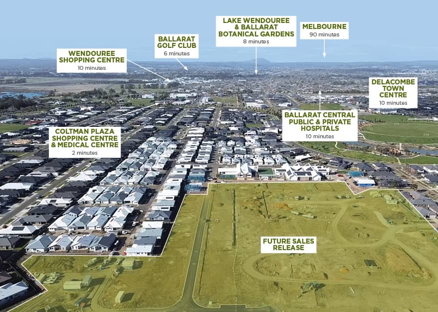 Aerial view of Ingenia Lifestyle community development showing land lease homes and future sales release area with surrounding amenities.